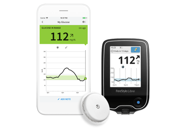 Libre измерение уровня сахара в крови прибор для диабетиков freestyle